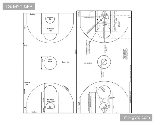 FIBA和NBA规则区别解析:掌握两大赛事核心差异 FIBA和NBA规则区别解析:掌握两大赛事核心差异