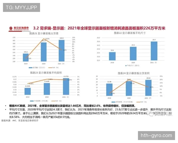吉达联合重返巅峰之路：当前阶段表现波动与竞争格局变化