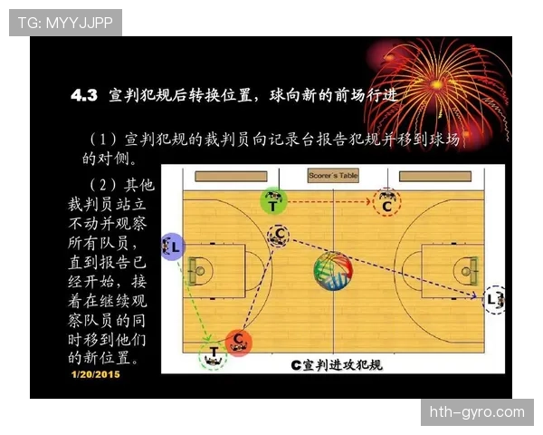 篮球底线发球规则:深度解析发球时限与站位细节 篮球底线发球规则:深度解析发球时限与站位细节